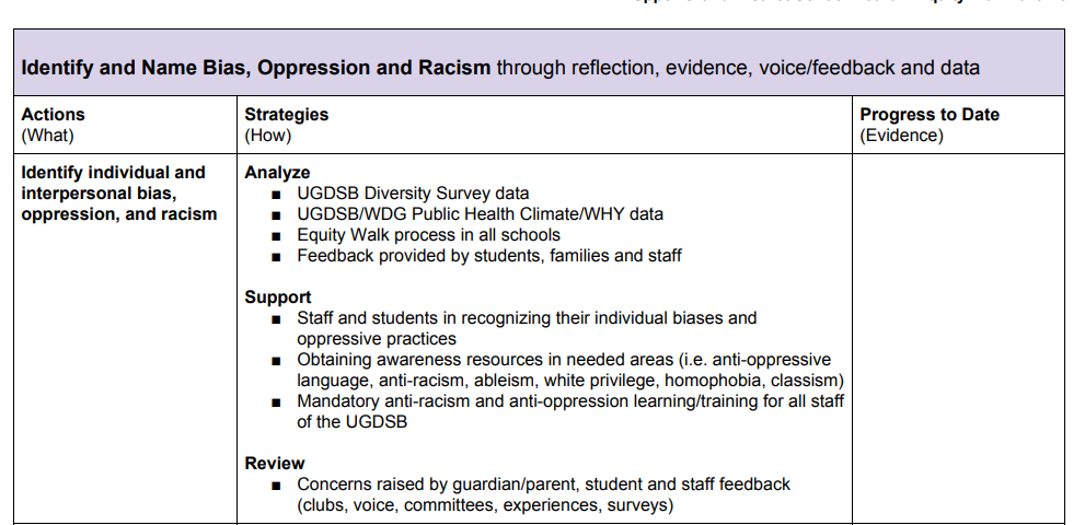 2019 racist equity plan ugdsb