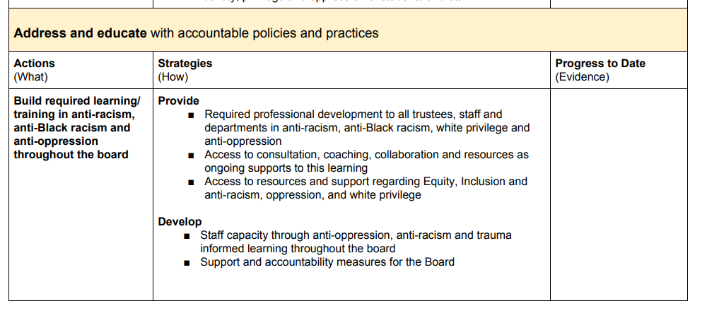 equity plan racist ugdsb 6