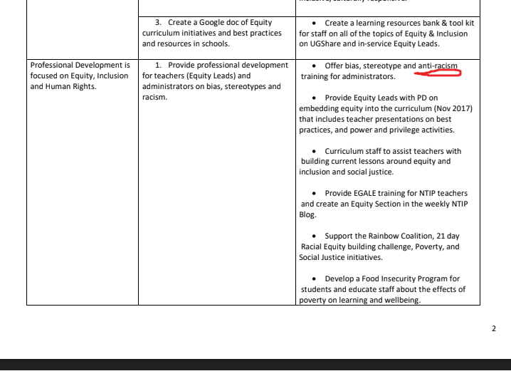 ugdsb equity plan old 